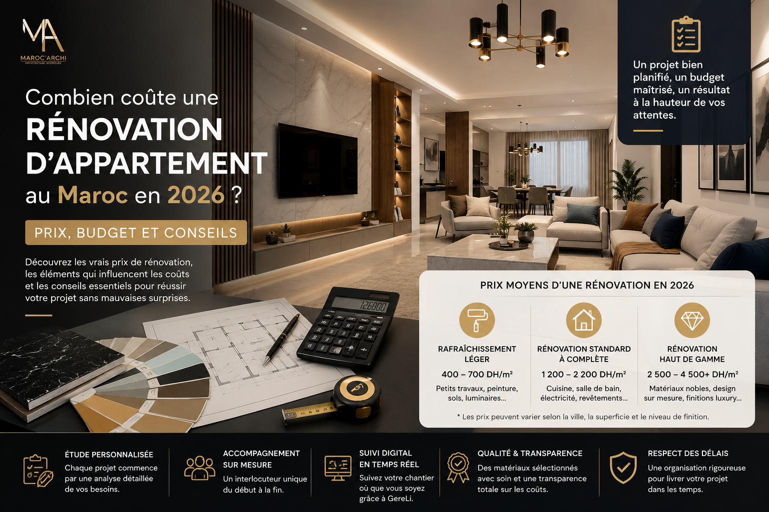 Combien coûte une rénovation d’appartement au Maroc en 2026 ? Prix, budget et conseils